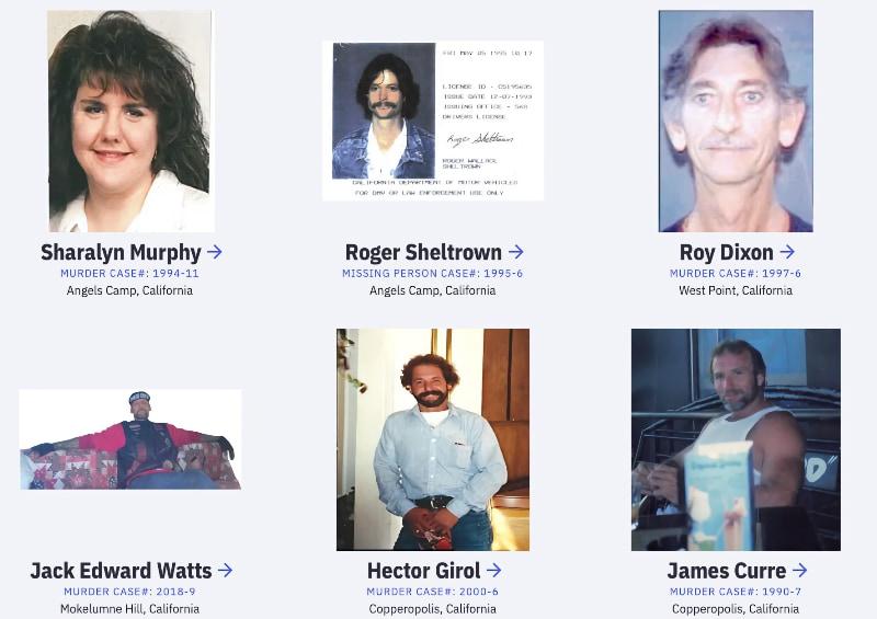 An agency page on Solve the Case listing an agency's unsolved cases
